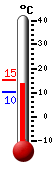 Currently: 13.3&deg;C, Max: 13.3&deg;C, Min: 6.3&deg;C