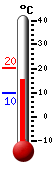 Currently: 16.4&deg;C, Max: 20.3&deg;C, Min: 9.6&deg;C