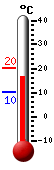 Currently: 17.3&deg;C, Max: 20.3&deg;C, Min: 10.4&deg;C