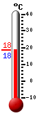 Currently: 19.4&deg;C, Max: 26.7&deg;C, Min: 14.3&deg;C