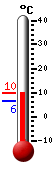 Currently: 9.2&deg;C, Max: 9.2&deg;C, Min: 6.3&deg;C
